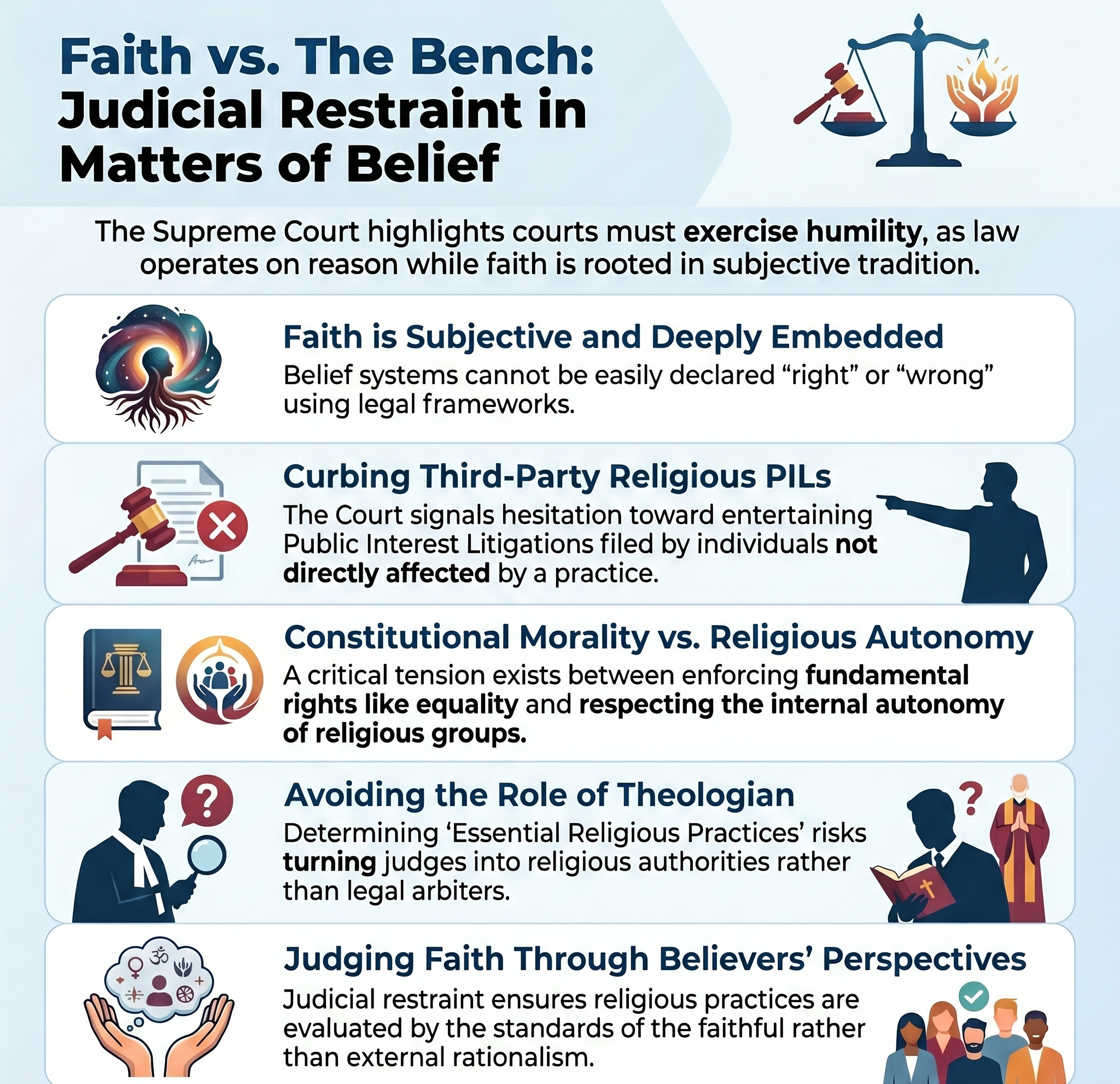 Tough to call belief of millions wrong: Supreme Court